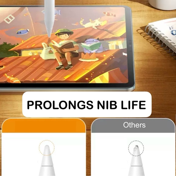 ๐2/$20 IPAD PRO 12.9โ Magnetic Paper-like Screen Protector - Picture 4 of 11